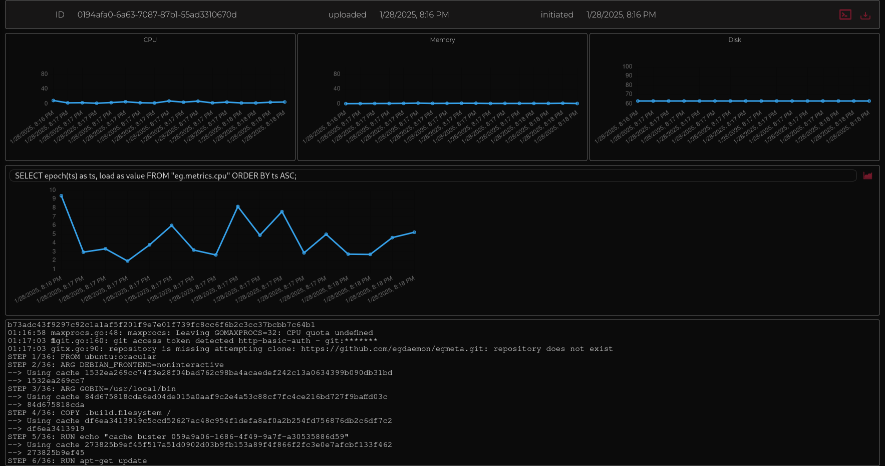 metrics